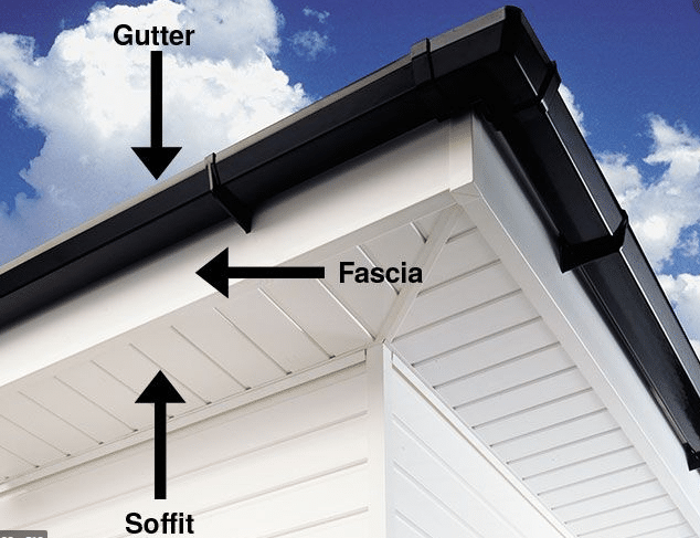 What Are Fascias and Soffits? A Layman’s Guide